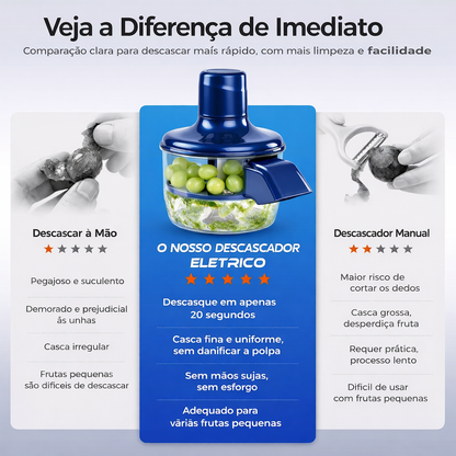 MagnaPeel™ — Descascador Elétrico Multifuncional